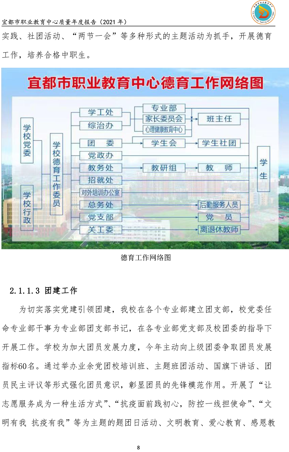 宜都市职业教育中心质量年度报告(2021）-13.png