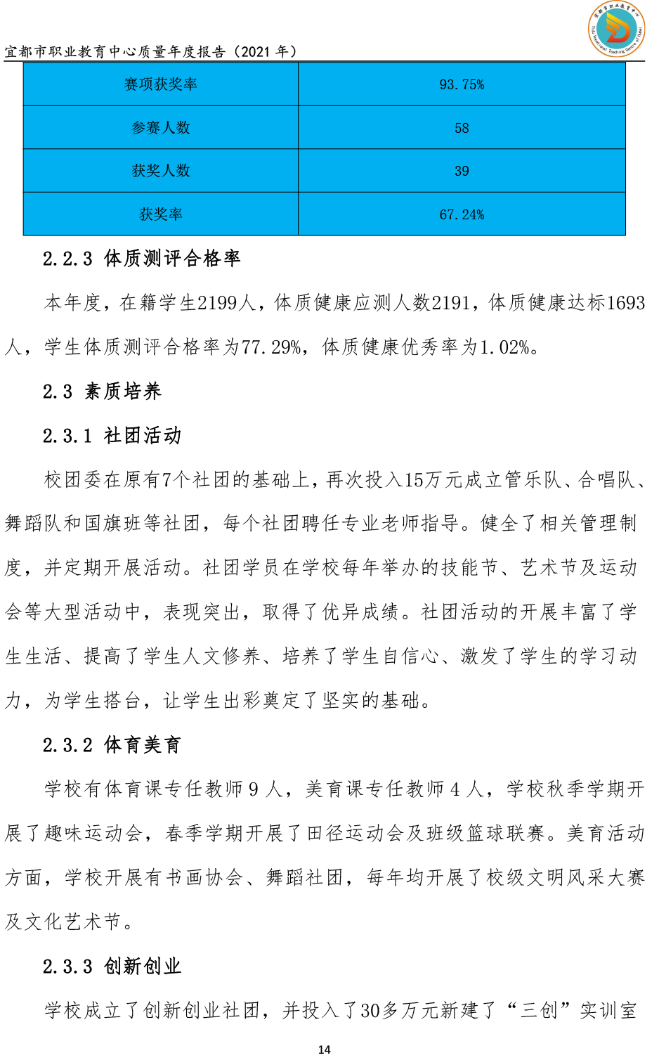 宜都市职业教育中心质量年度报告(2021）-19.png