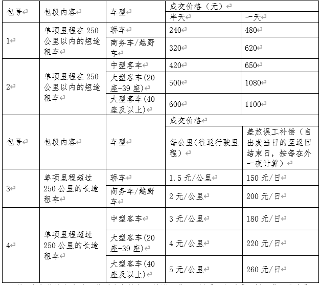 企业微信截图_17188516002533.png